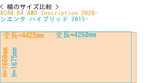 #XC40 B4 AWD Inscription 2020- + シエンタ ハイブリッド 2015-